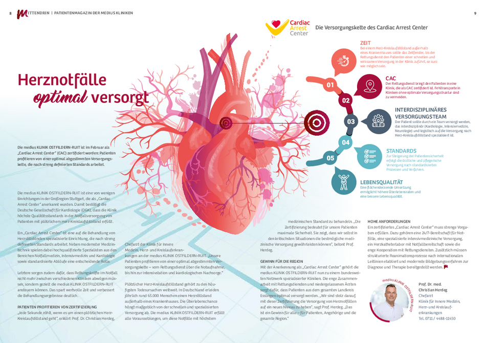 mittendrin Patientenmagazin zum Thema Herznotfälle